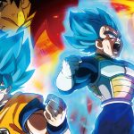 Dragon Ball Super Broly will be the protagonist of the animated film
